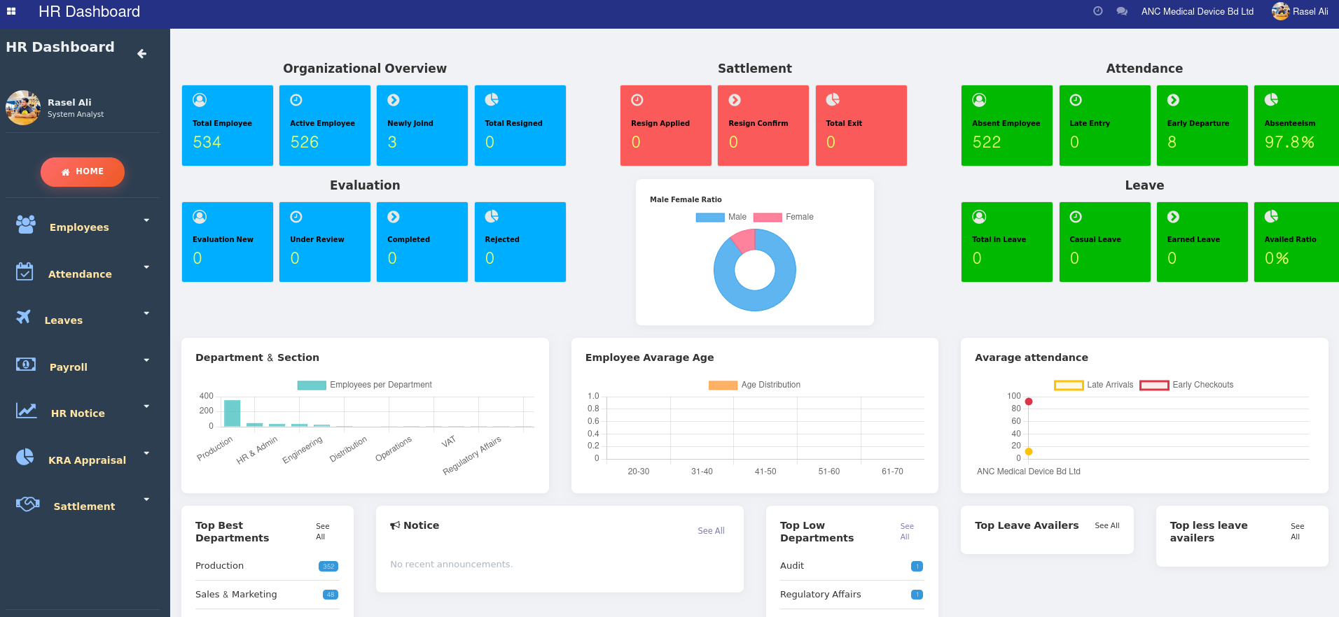 GME Group HRM ERP Projects